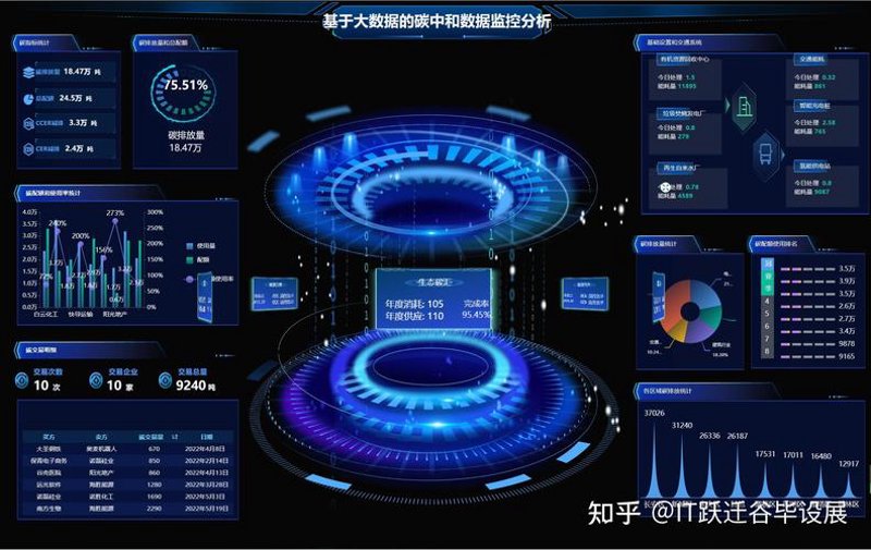 智慧园区：构建未来高效办公新形态