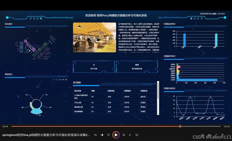 企业信息化:信息化让企业更智慧
