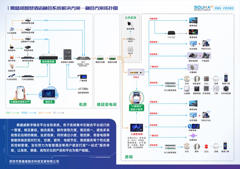 上海软件开发：技术的桥梁与创新的源泉